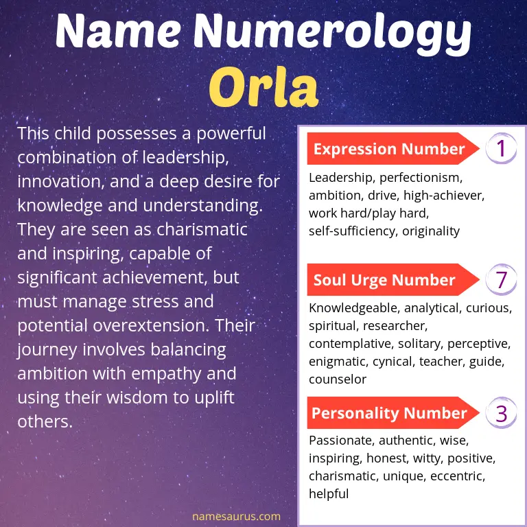 numerology of the name orla.