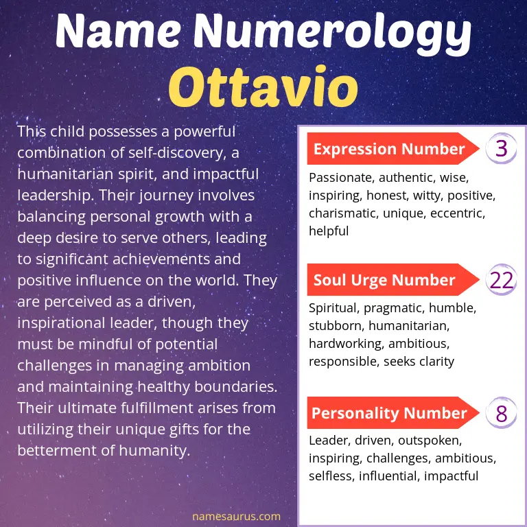 numerology of the name ottavio.