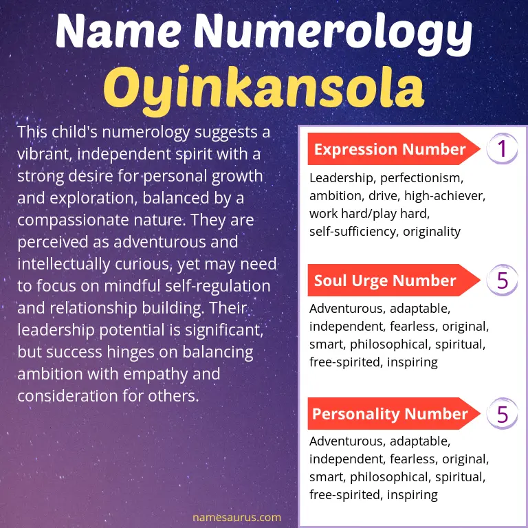 numerology of the name oyinkansola.