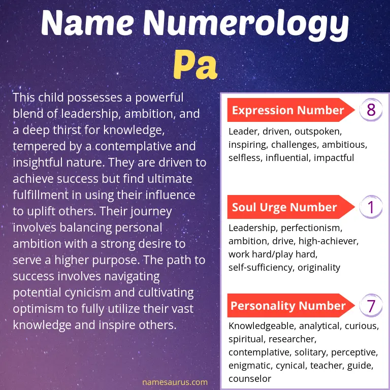 numerology of the name pa.
