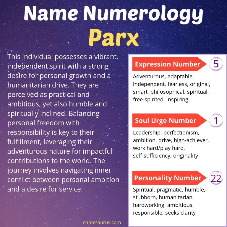 numerology of the name parx.