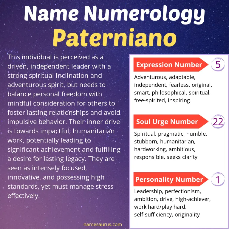 numerology of the name paterniano.