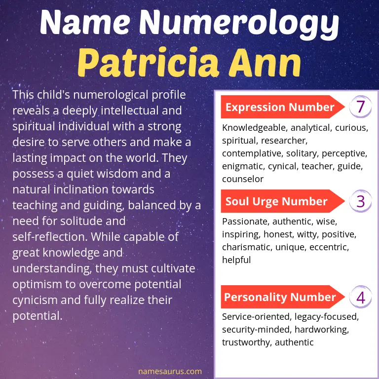 numerology of the name patricia ann.