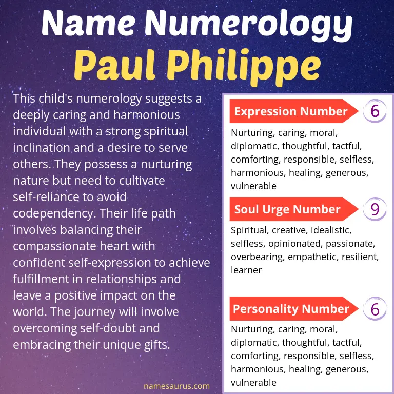numerology of the name paul philippe.