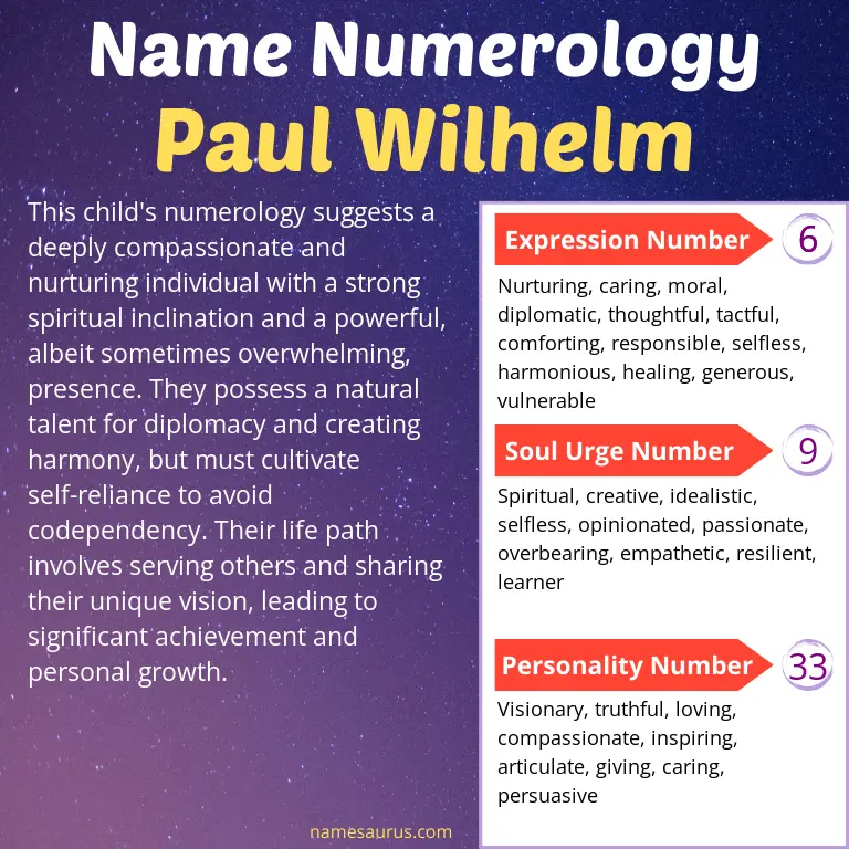 numerology of the name paul wilhelm.