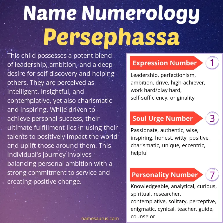 numerology of the name persephassa.