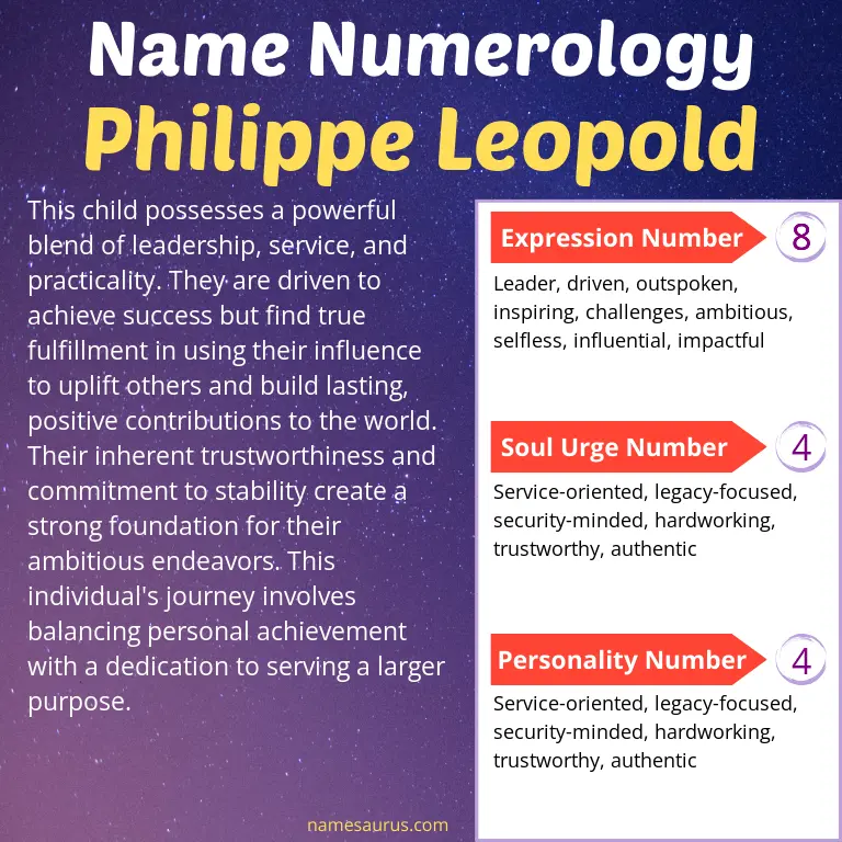 numerology of the name philippe leopold.