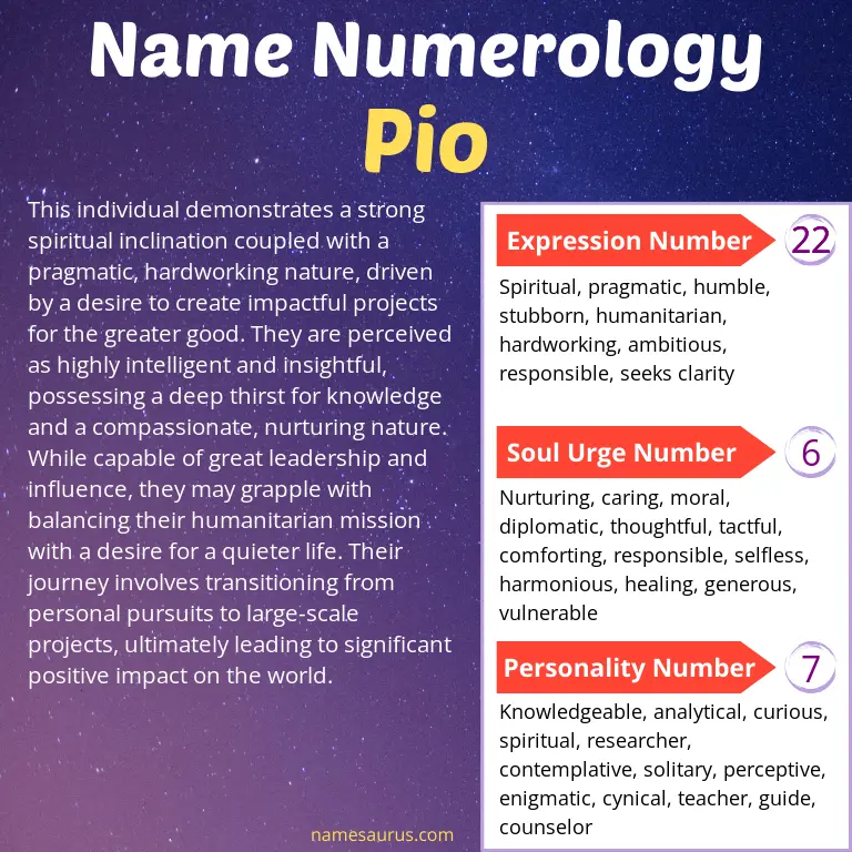 numerology of the name pio.