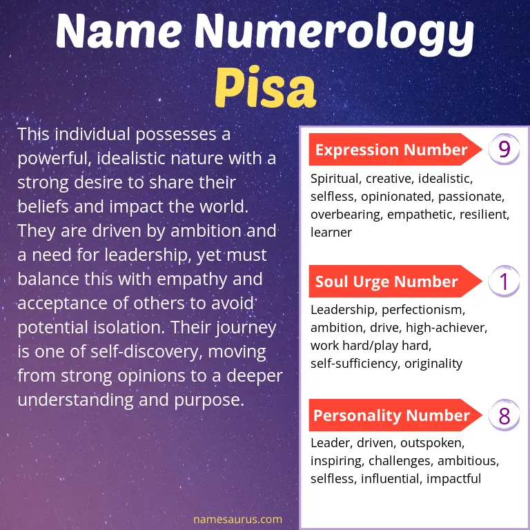 numerology of the name pisa.