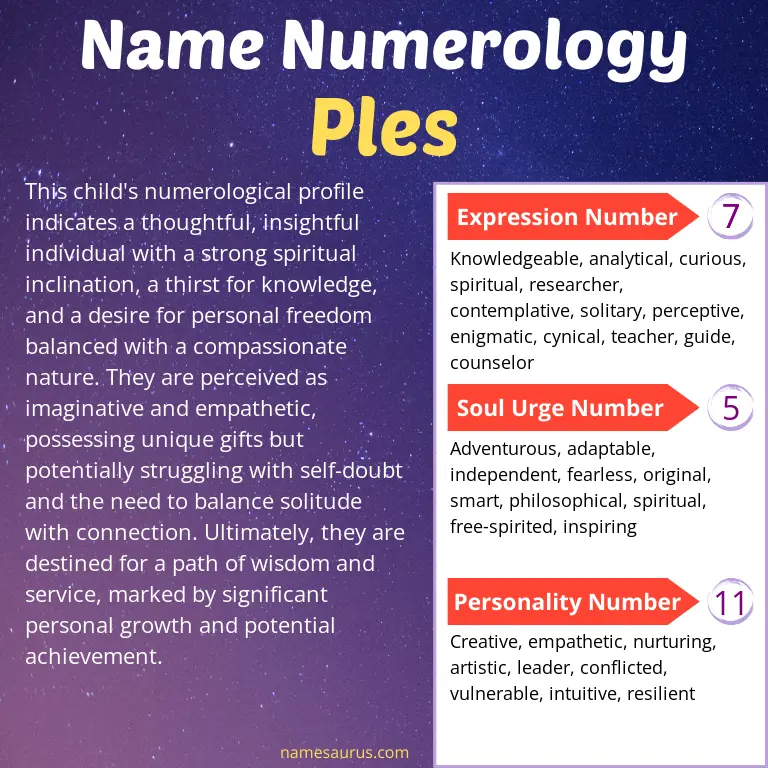 numerology of the name ples.
