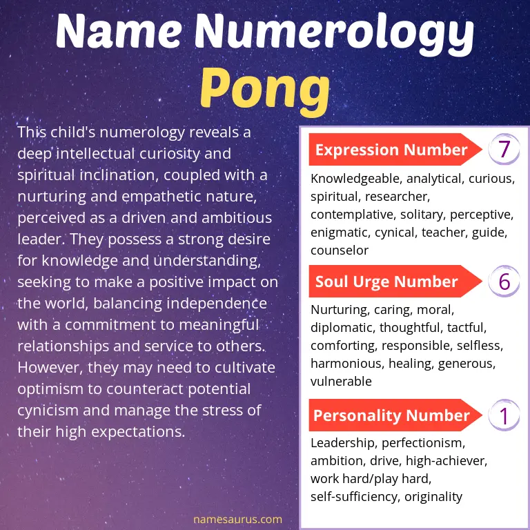 numerology of the name pong.