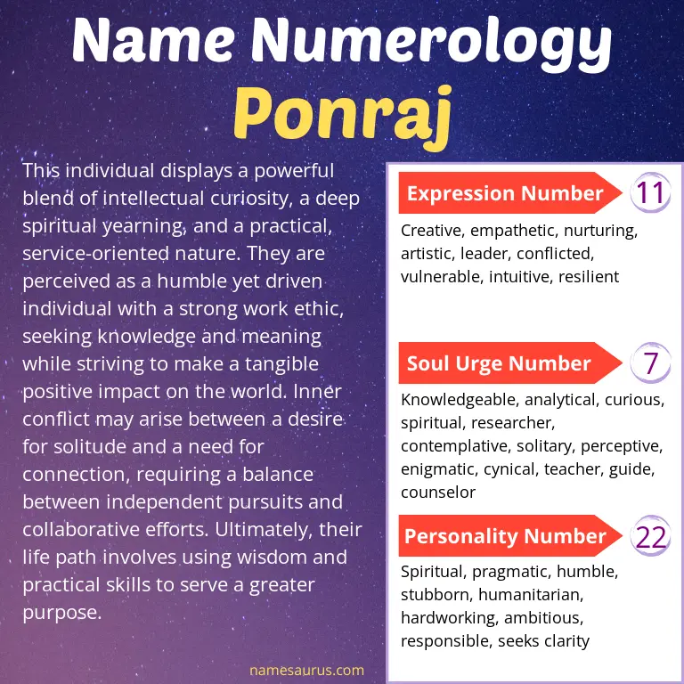 numerology of the name ponraj.