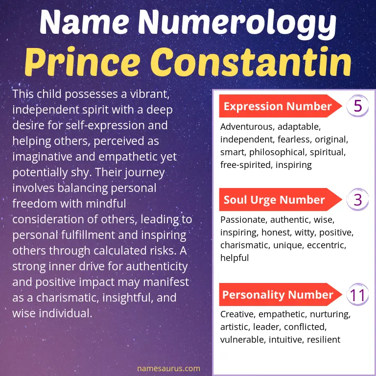 numerology of the name prince constantin.