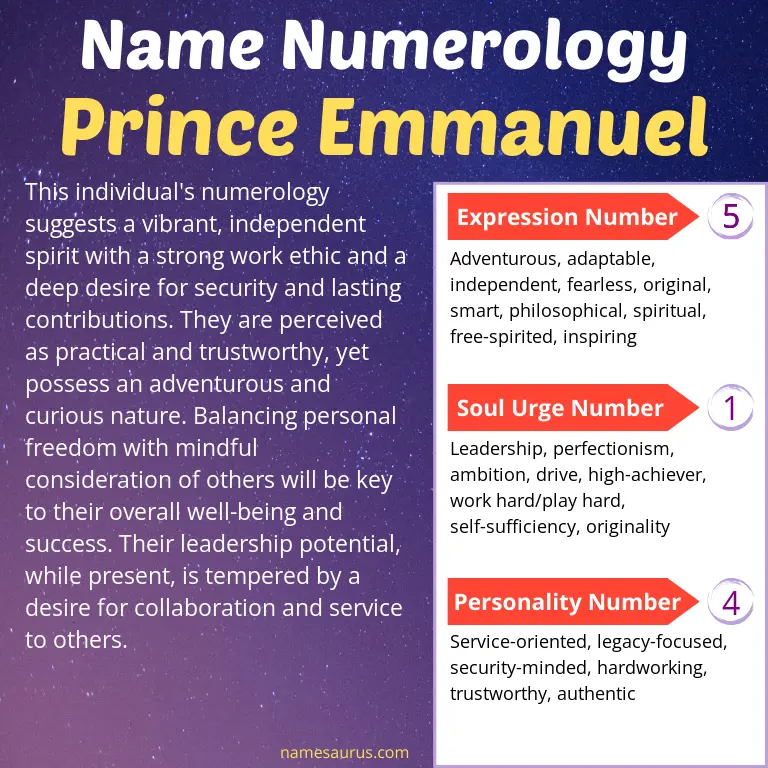 numerology of the name prince emmanuel.