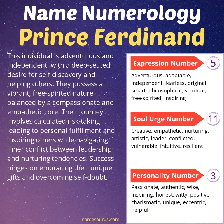 numerology of the name prince ferdinand.