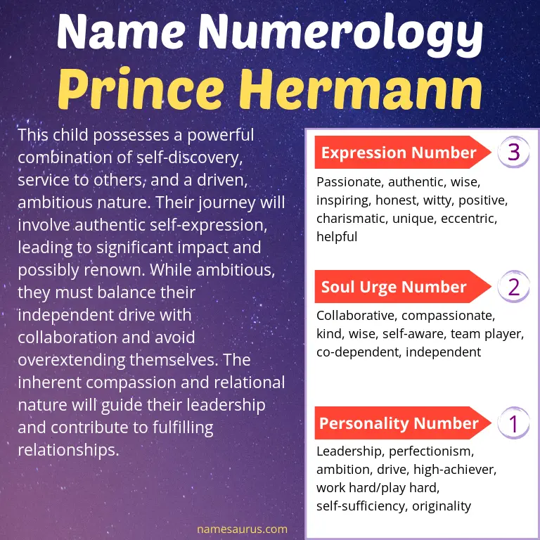 numerology of the name prince hermann.