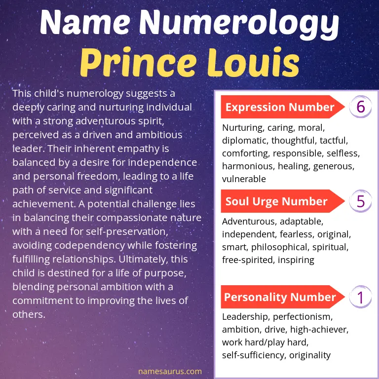 numerology of the name prince louis.