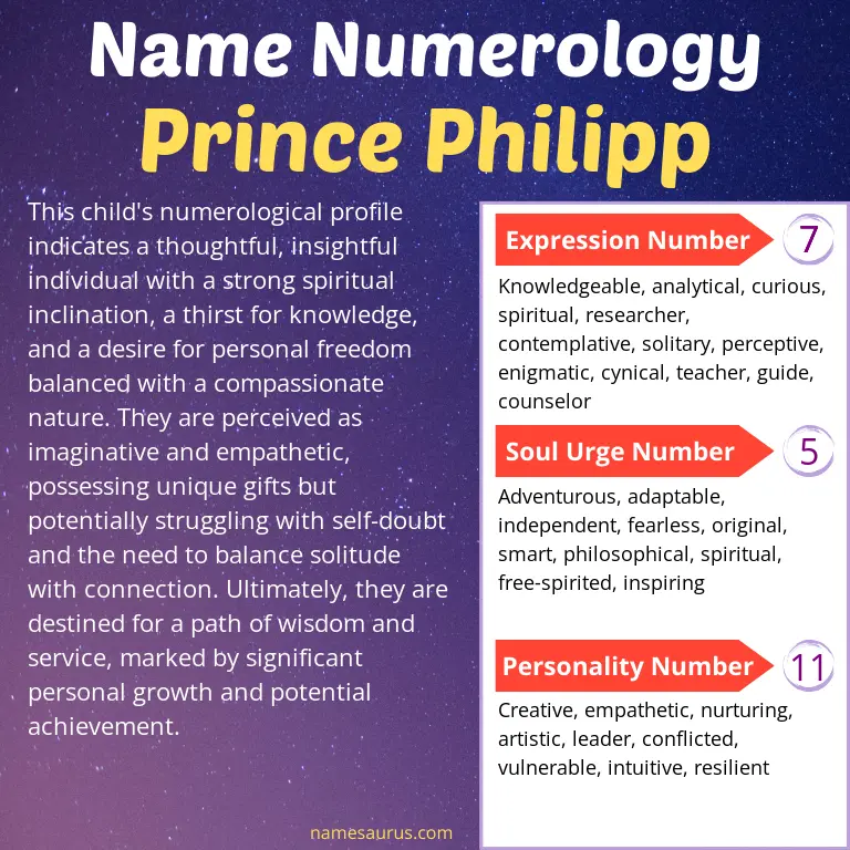 numerology of the name prince philipp.