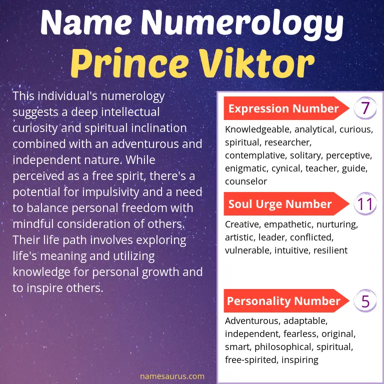 numerology of the name prince viktor.