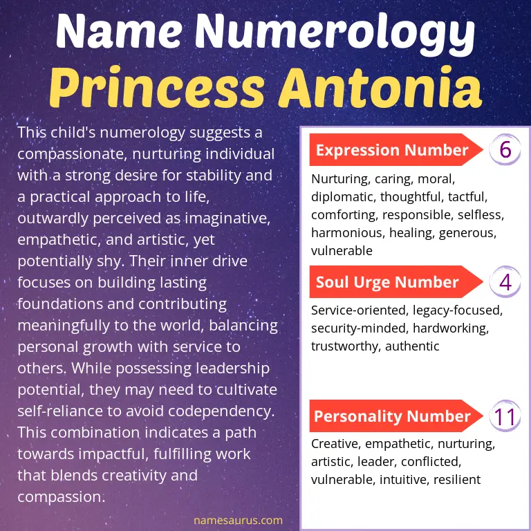 numerology of the name princess antonia.