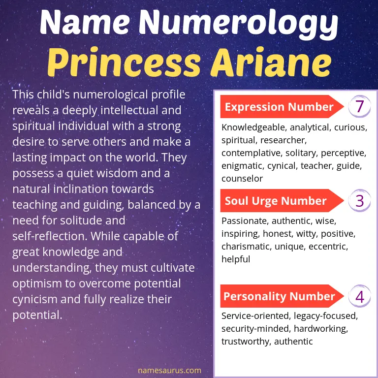 numerology of the name princess ariane.