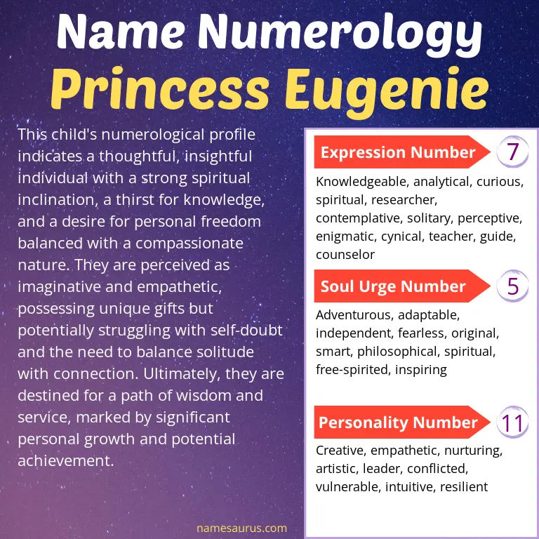 numerology of the name princess eugenie.
