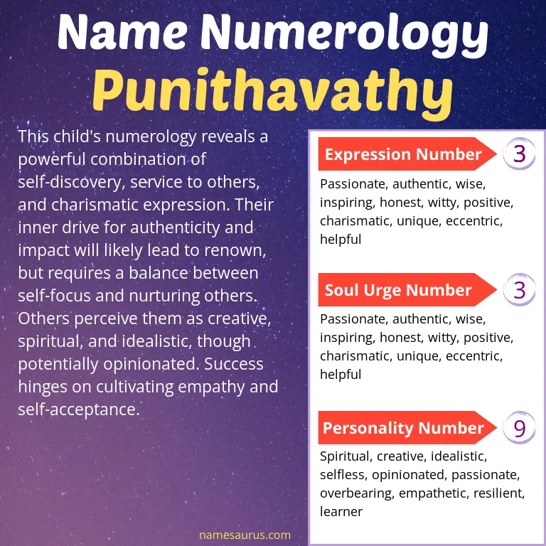 numerology of the name punithavathy.