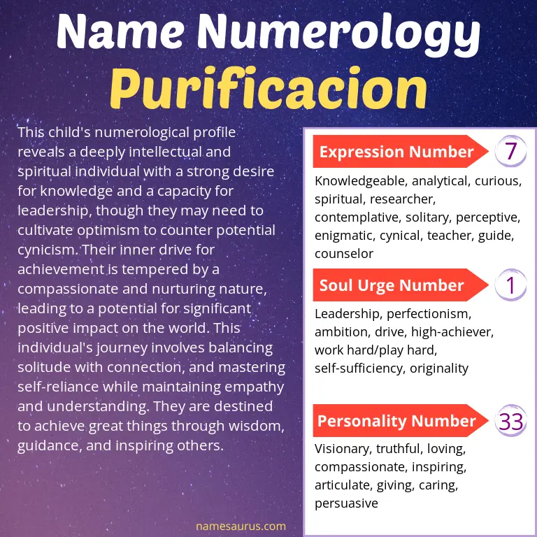 numerology of the name purificacion.