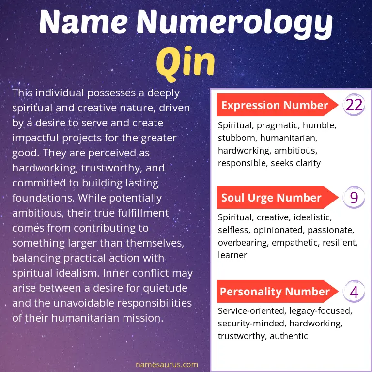 numerology of the name qin.