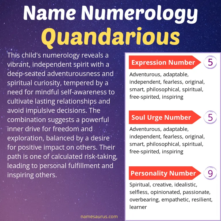 numerology of the name quandarious.