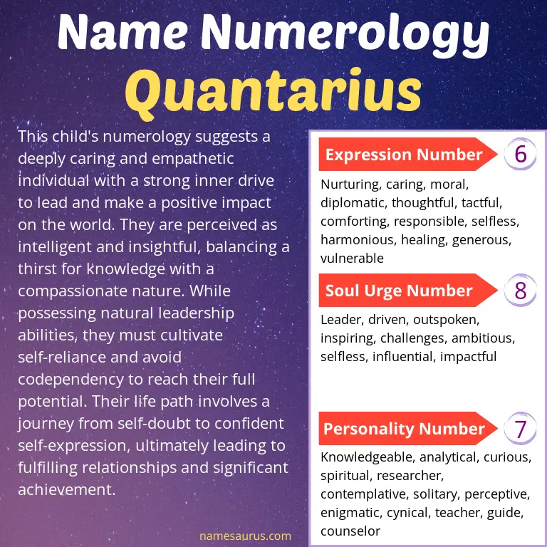 numerology of the name quantarius.