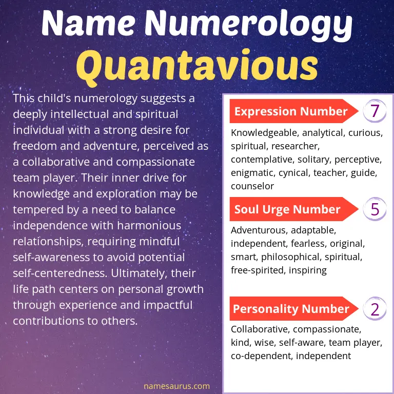 numerology of the name quantavious.