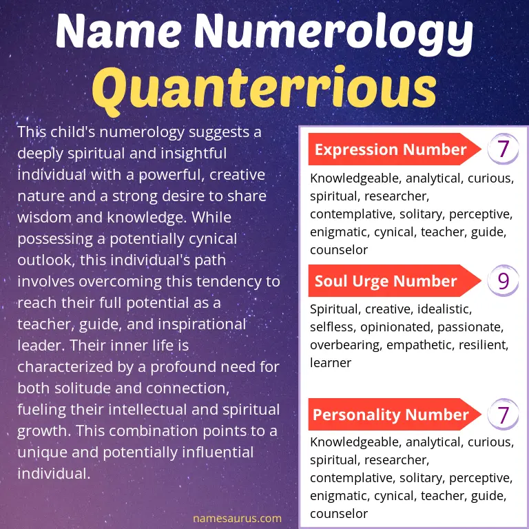 numerology of the name quanterrious.