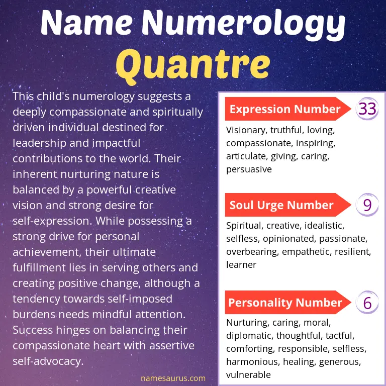 numerology of the name quantre.