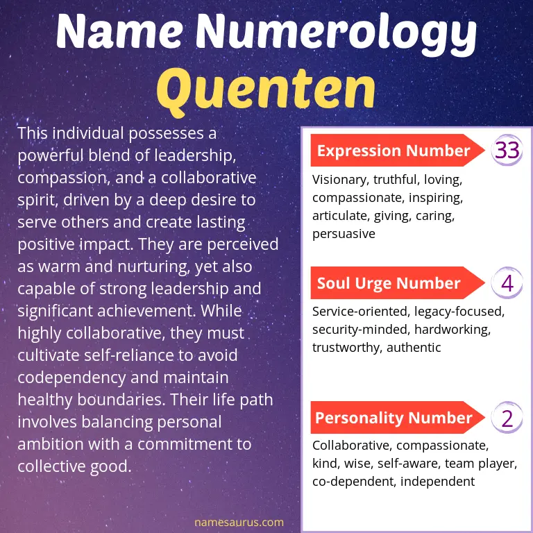 numerology of the name quenten.