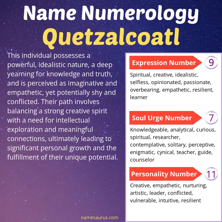 numerology of the name quetzalcoatl.