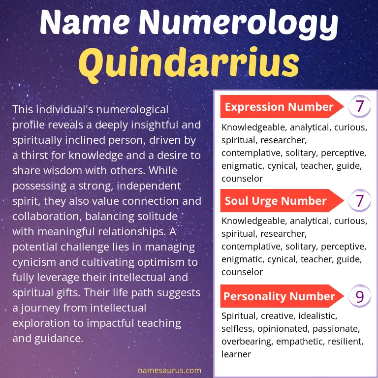 numerology of the name quindarrius.