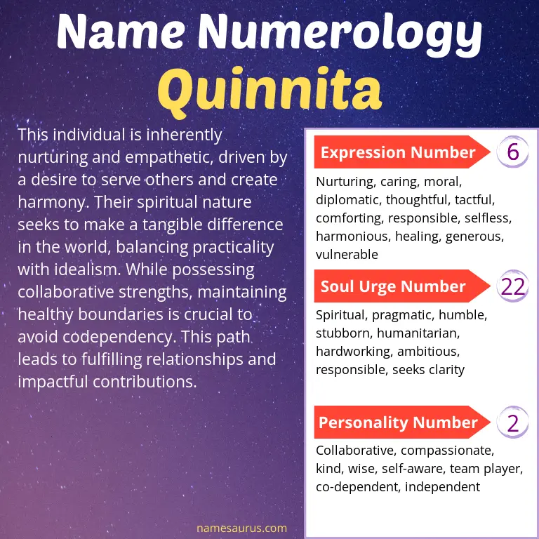 numerology of the name quinnita.