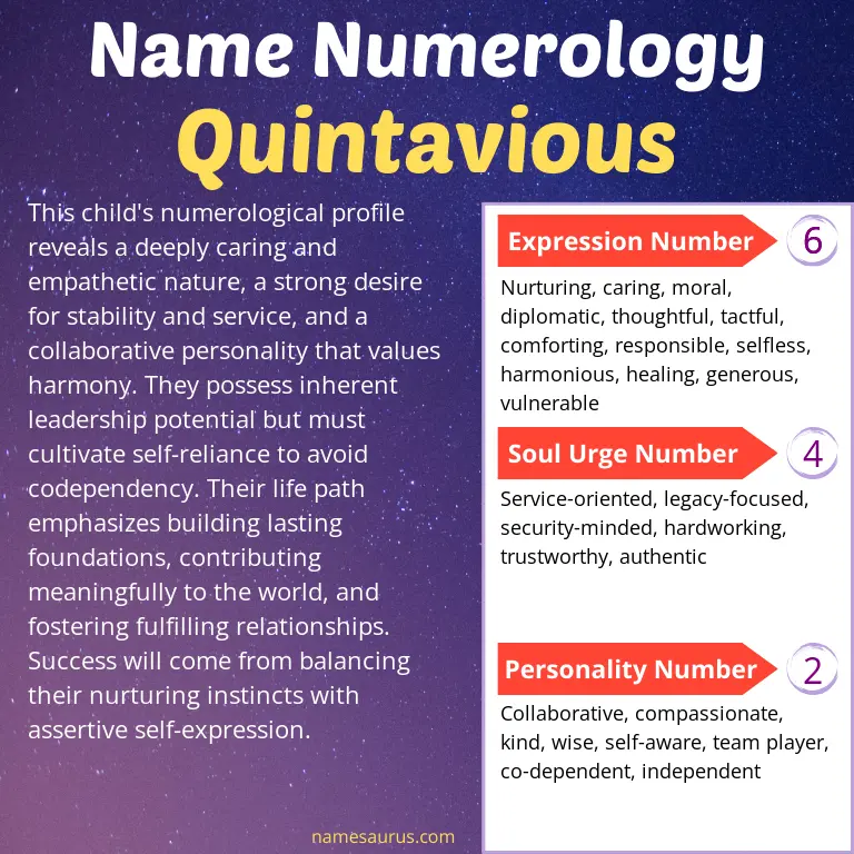 numerology of the name quintavious.