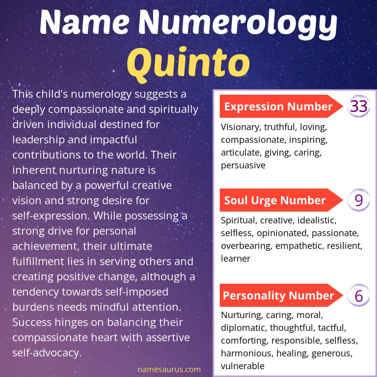 numerology of the name quinto.