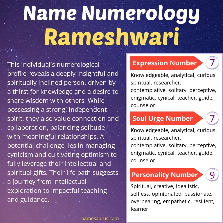 numerology of the name rameshwari.