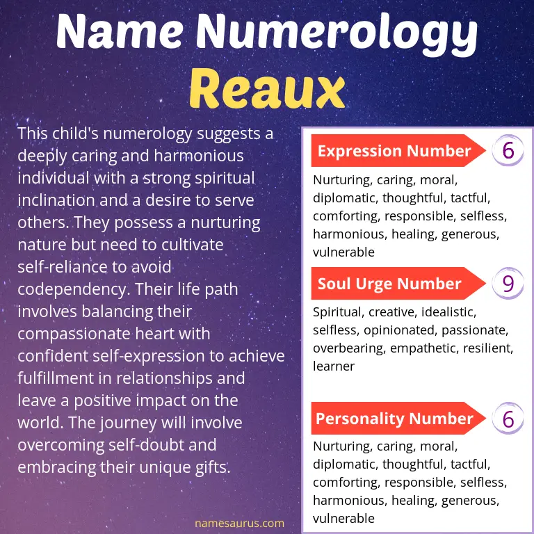 numerology of the name reaux.