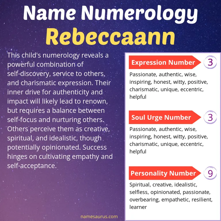 numerology of the name rebeccaann.