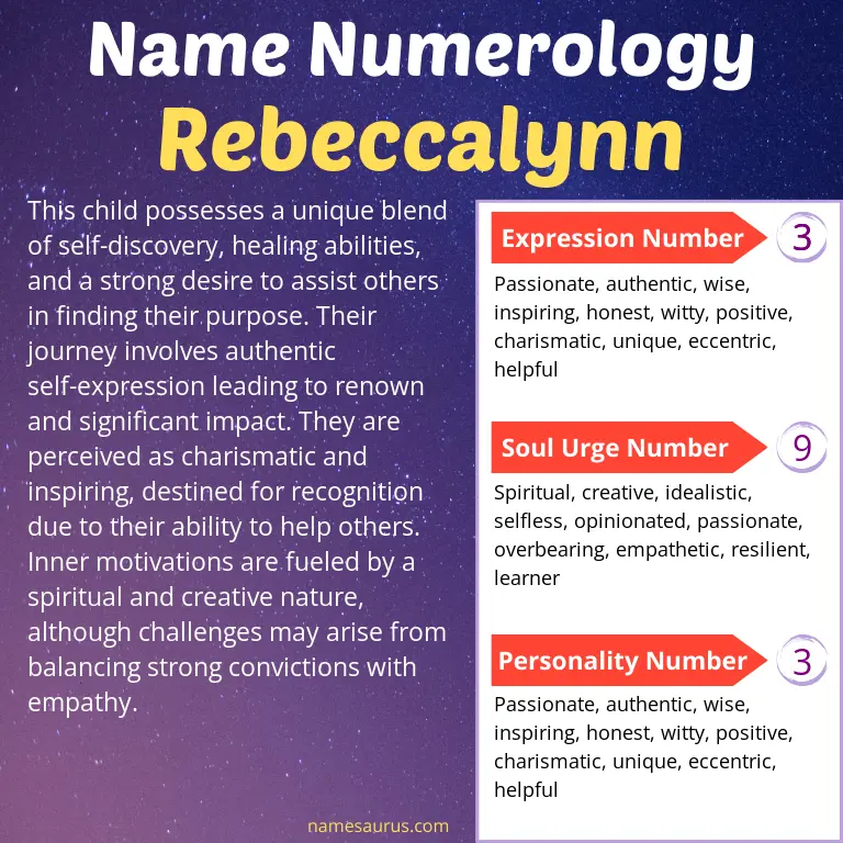 numerology of the name rebeccalynn.