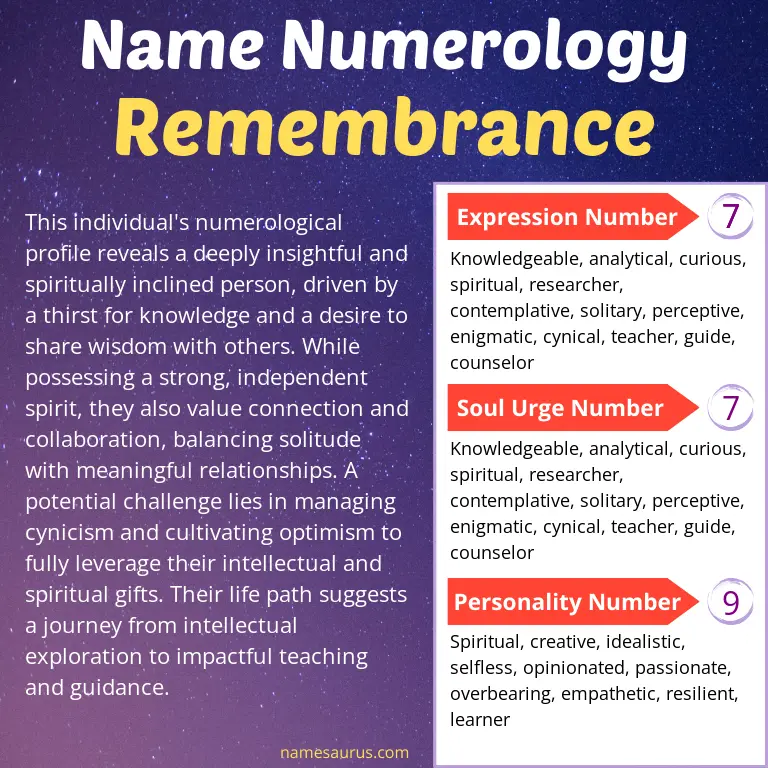 numerology of the name remembrance.