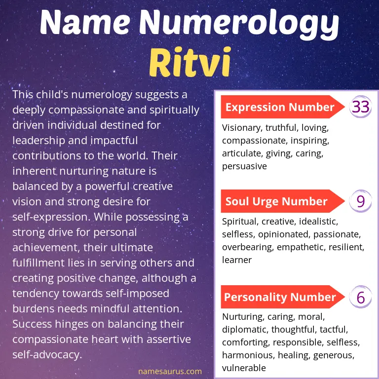 numerology of the name ritvi.