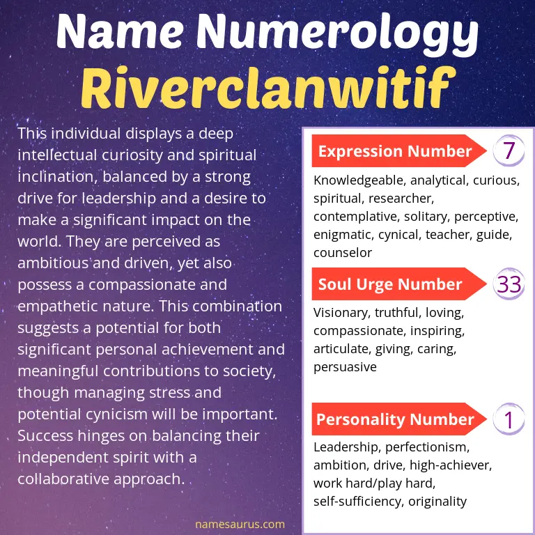 numerology of the name riverclanwitif.