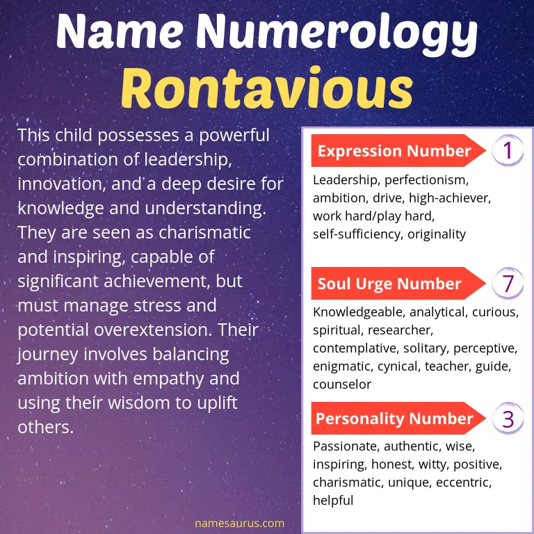 numerology of the name rontavious.