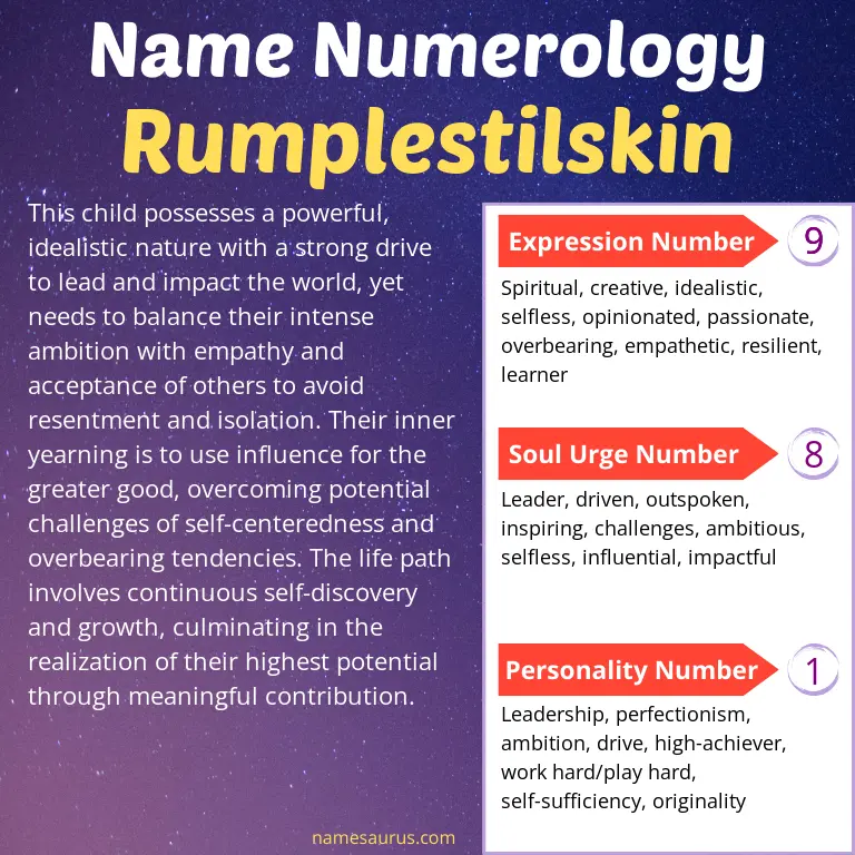 numerology of the name rumplestilskin.