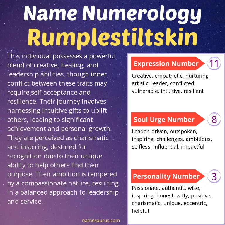 numerology of the name rumplestiltskin.
